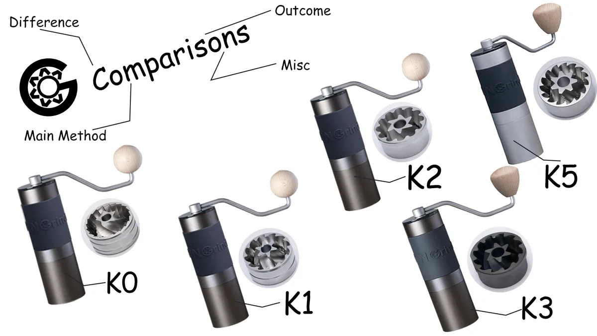Kingrinder K5