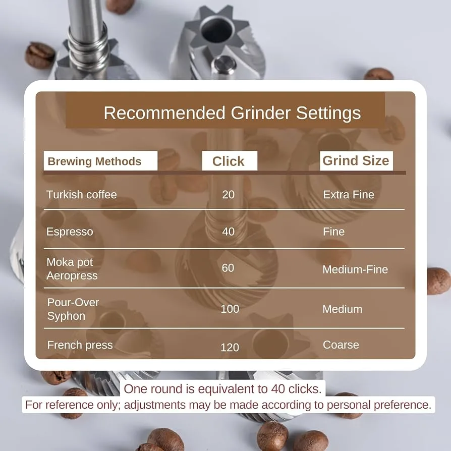 Kingrinder K1 — Amazon.com: 【Gray】KINGrinder K1 Manual Coffee Grinder Straight Handle